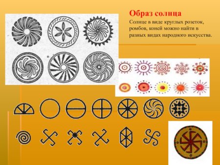 Символ солнца в разных культурах