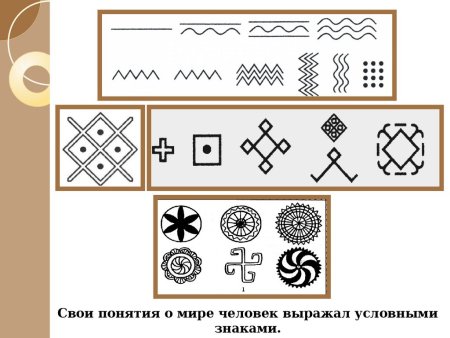 Древние символы в народном искусстве