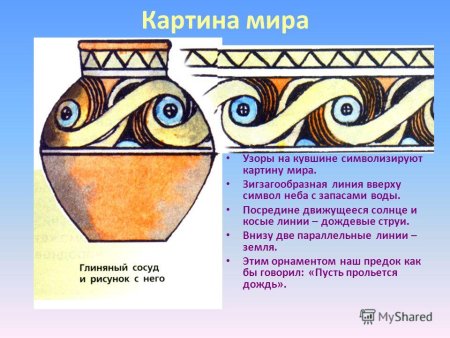 Древние образы в народном искусстве вазы