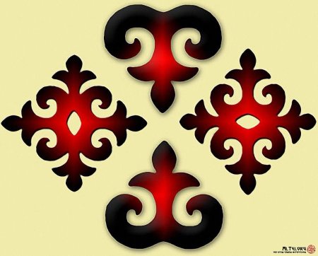 Национальные орнаменты Киргизии