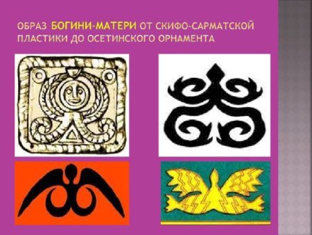 Северная Осетия орнамент