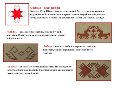 Символика Марийского орнамента