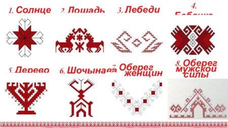 Орнамент марийской вышивки солнце