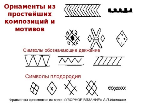 Символ плодородия