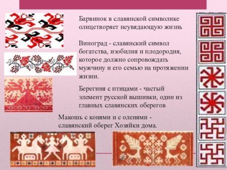 Символика цвета в народном искусстве