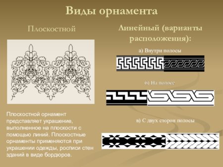 Виды узоров