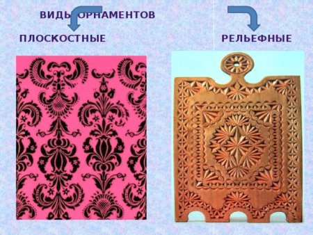 Изготовление плоскостного орнамента