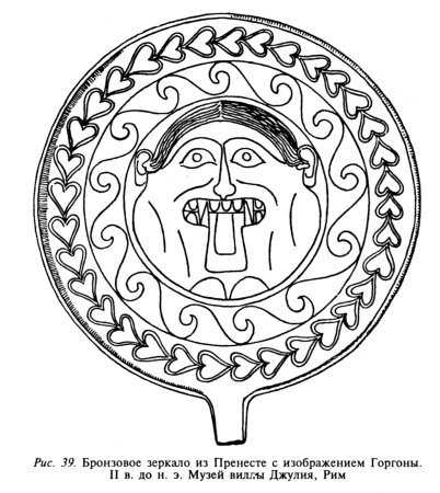 Чернофигурная керамика этрусков