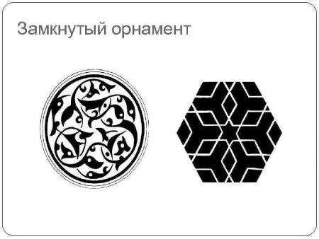 Виды центрических орнаментов