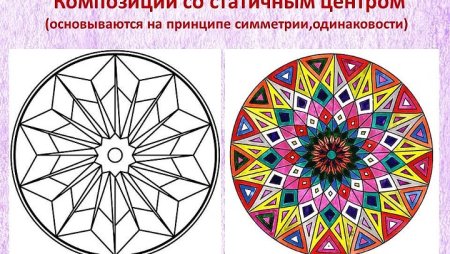 Узор в круге на урок изо