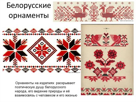 Азбука белорусского орнамента