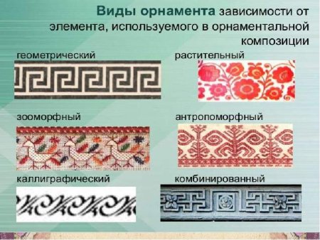 Геометрический и растительный орнамент