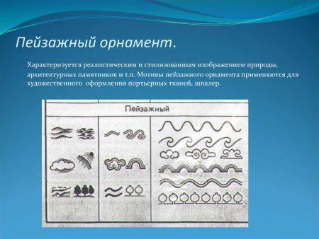 Природный пейзажный орнамент