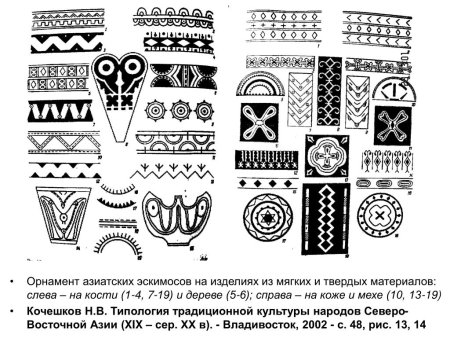 Орнаменты народов Камчатки