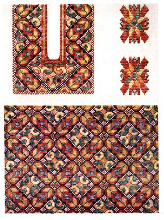 Венгерский орнамент