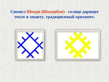 Коми орнамент Шонди