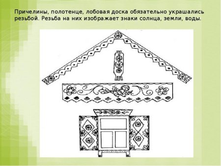 Русская изба причелина лобовая