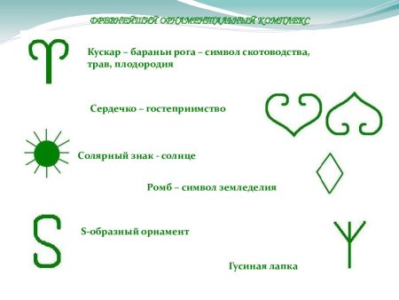 Содярный знакбашкирский орнамент