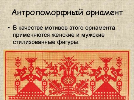 Антропоморфный орнамент орнамент на посуде