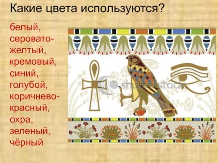 Зооморфные орнаменты Сокол древнего Египта