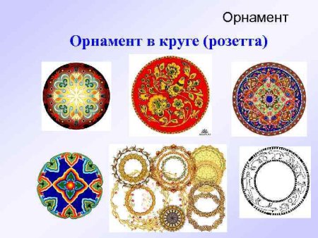 Орнамент розетка