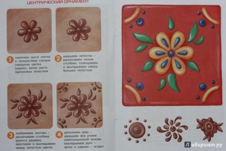 Рельефная лепка из глины