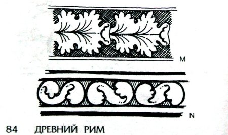 Пальметта орнамент древний Рим