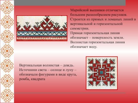 Марийская вышивка Марий Эл