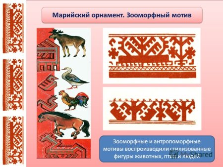 Марийский орнамент зооморфный мотив