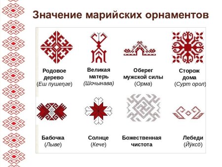 Марийский орнамент