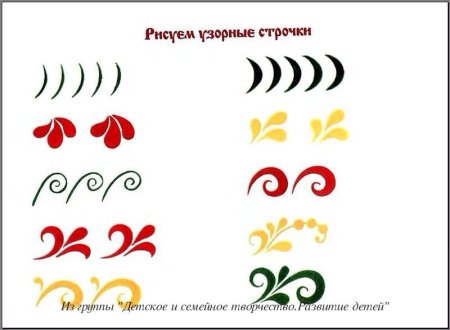 Элементы хохломской росписи