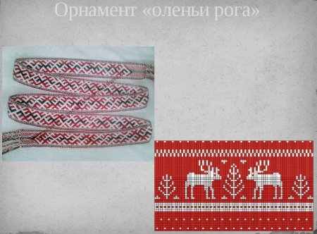 Ненецкий орнамент Оленьи рога