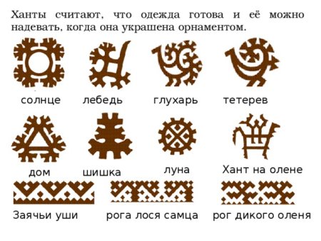 Орнаменты хантов и манси