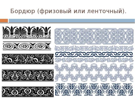 Щепа Мезенская роспись