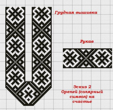 Вышивка на славянской рубахе схемы