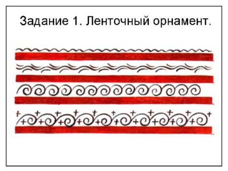Византийский орнамент на фризе