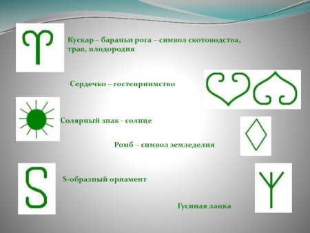 Солярный знак Башкирский орнамент