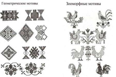 Якутский зооморфный орнамент