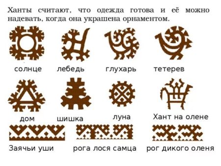 Орнамент и узор Ханты и манси