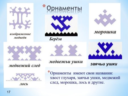 Орнаменты народов севера Ханты и манси