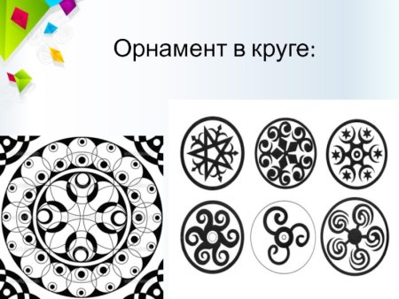 Орнамент в круге схемы