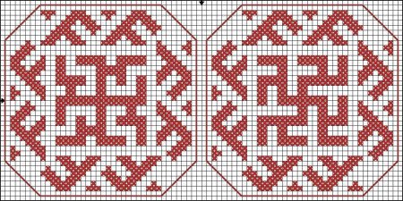 Славянский Обереговый орнамент
