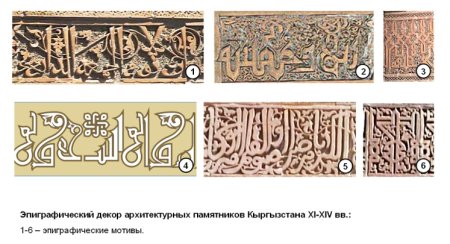 Эпиграфический орнамент характерные черты