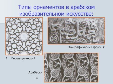 Каллиграфический (эпиграфический) орнамент