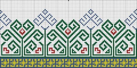 Мордовский нац орнамент