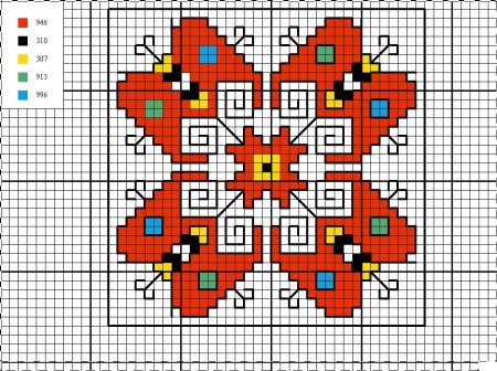 Чувашская вышивка и орнамент