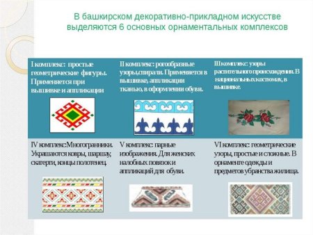 Славянский орнамент Алатырь