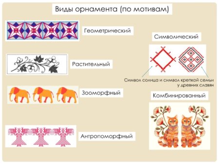 Combinaisons ornementales. Альбом орнаментов в стиле арт нуво