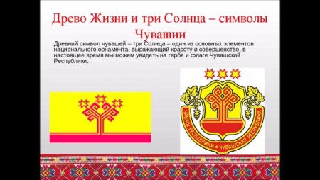Чувашский рушник" Древо жизни"