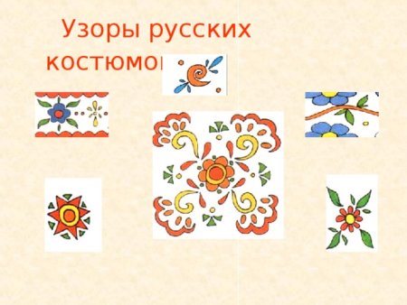 Элементы орнамента русского народного костюма